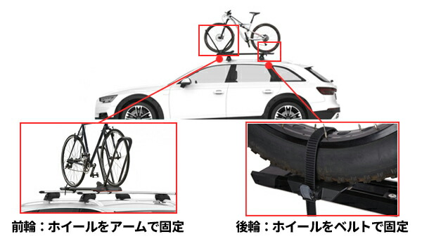 【最新作国産】YAKIMA ヤキマ サイクルキャリア FlipSide 4 未使用　引取可 その他